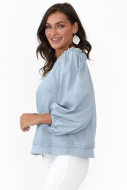 Cotton Tops<Cali and Co Ferguson Light Blue Cotton Blend Frill Top