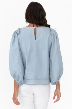 Cotton Tops<Cali and Co Ferguson Light Blue Cotton Blend Frill Top
